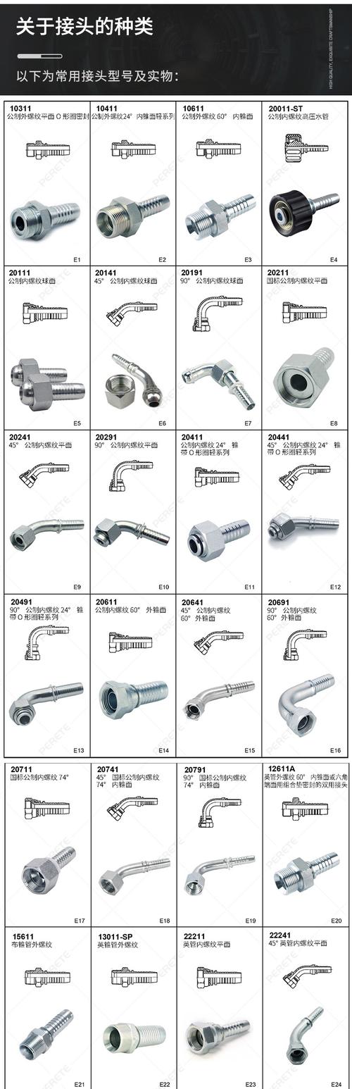 液壓膠管總成型號(hào)是怎么看的 液壓膠管總成型號(hào)是怎么看的