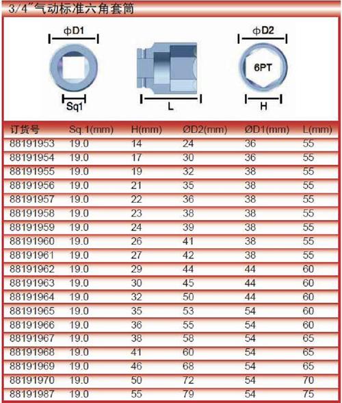 液壓缸型號(hào)及規(guī)格是什么? 液壓缸型號(hào)及規(guī)格是什么?
